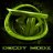 Decoy MoDz